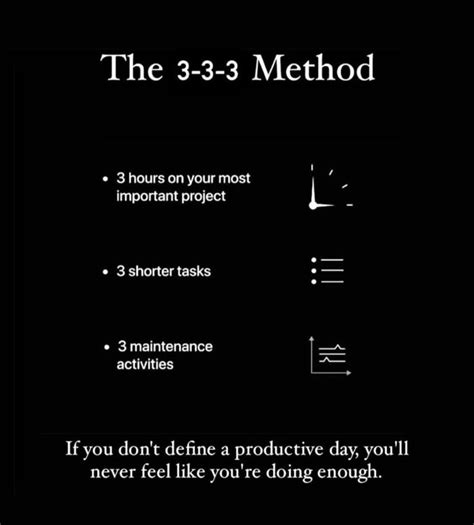 Charlemagne Olivier On Linkedin ↓ How To Be 5x More Productive Using Oliver Burkeman’s 3 3 3