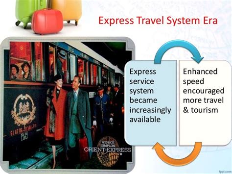 Tourism Transport And Travel Management
