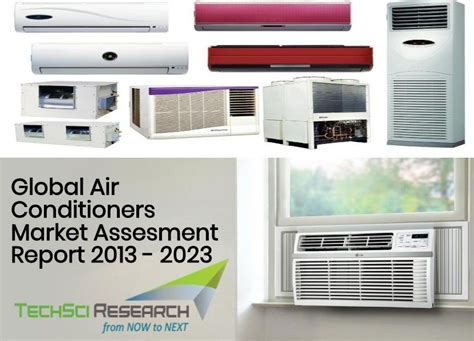 Global Air Conditioners Market 2023 Size Market Share And Air