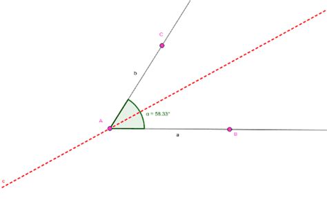 Oef Bissectrice Geogebra