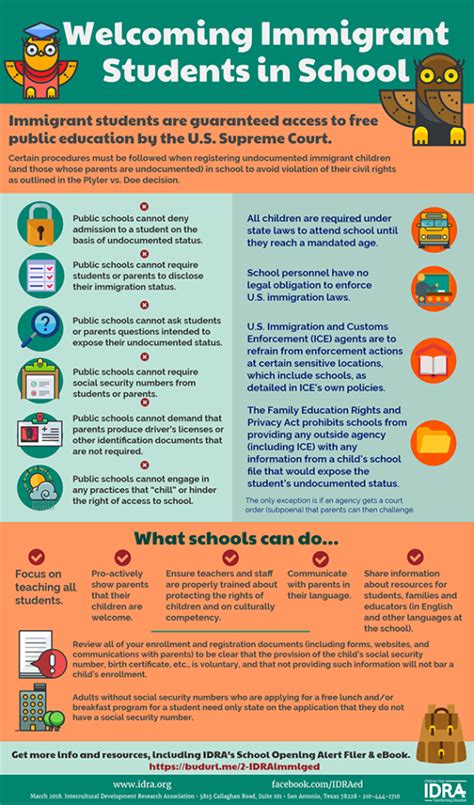 Welcoming Immigrant Students Idra Infographic 2019 English 600px Idra