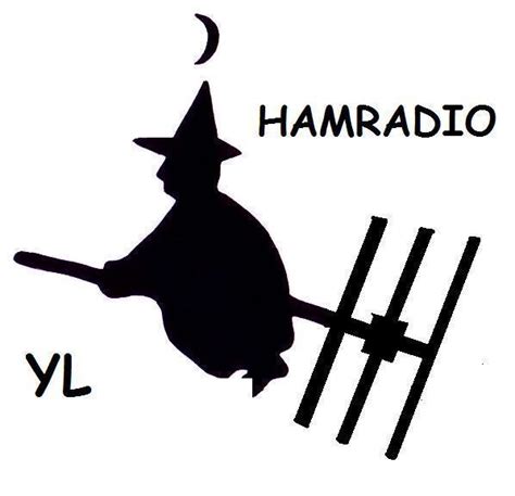 PB4B - Callsign Lookup by QRZ Ham Radio