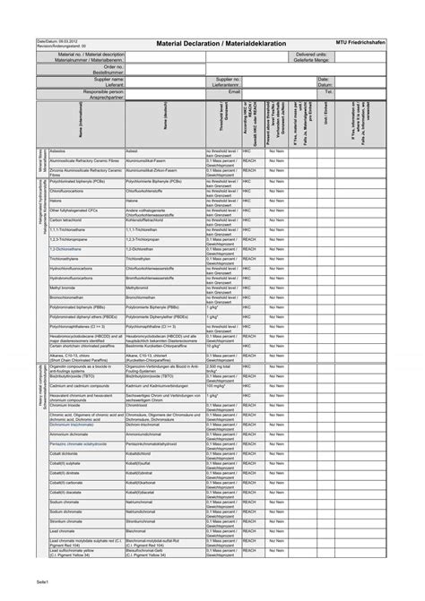 Material Declaration Materialdeklaration Mtu