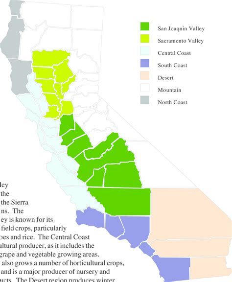 Californias Production Regions