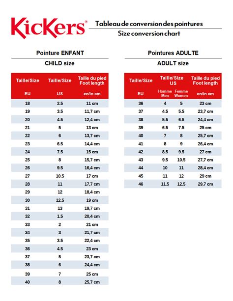 Tableaux De Conversion Des Pointures Kickersca Magasin De