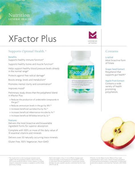 Plexus Xfactor Plus Health And Nutrition