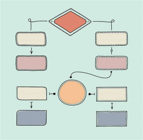 Docx Dibujar Un Diagrama De Flujo En Word Dokumen Tips Hot Sex Picture