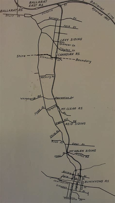 The Iron Road: Railway Archaeology - The Buninyong Railway Line