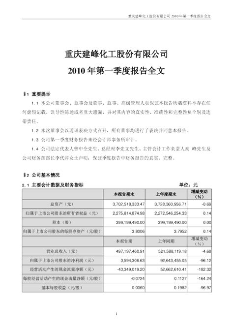 建峰化工：2010年第一季度报告全文