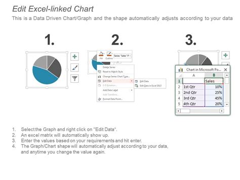 Future Trends In Multi Channel Retailing Ppt Summary Good Powerpoint