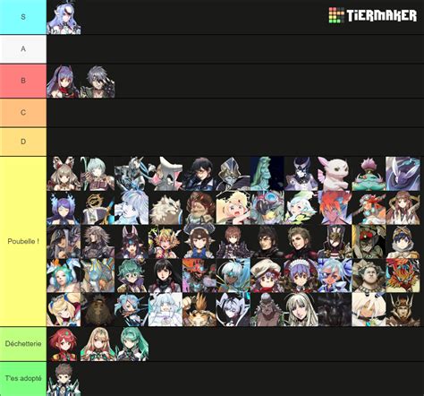 Xenoblade Chronicles 2 Characters Including Blades Tier List Community Rankings Tiermaker