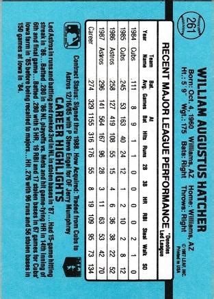 Billy Hatcher #261 Prices | 1988 Donruss | Baseball Cards