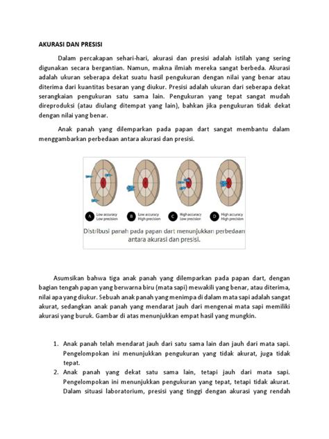 Akurasi Dan Presisi Pdf