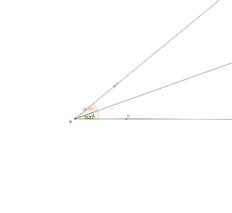 Hoeken Bissectrice Geogebra