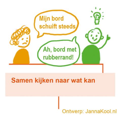 Visie Over Voeding In Een Illustratieve Infographic Janna Kool