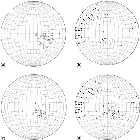 Lower Hemisphere Equal Area Projections A Poles To The Foliation