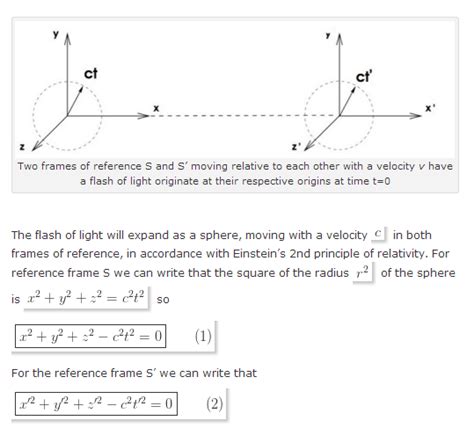 special relativity - A confusion in the Derivation of Lorentz ...