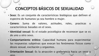 Sexualidad Ppt