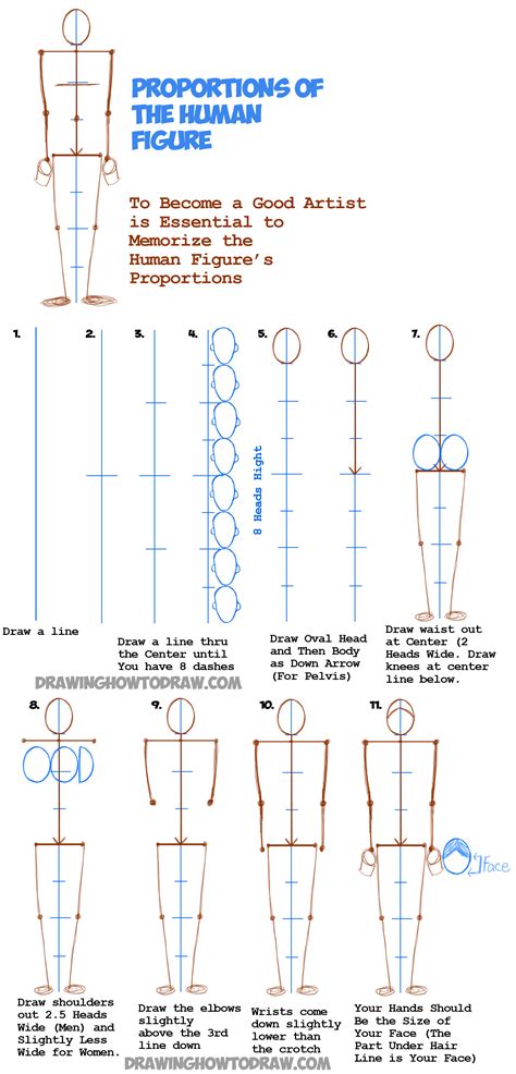 How To Draw A Human Figure Sonmixture11