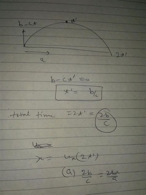 A Particle Projected From A Horizontal Plane X Y Plane Such That