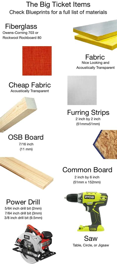 How to Build Acoustic Panels: DIY Acoustic Panels December 2024