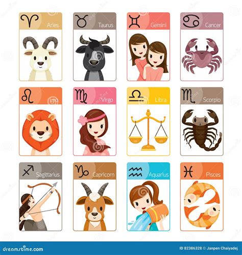 Zodiac Signs Icons Set Stock Vector Illustration Of Aquarius 82386328