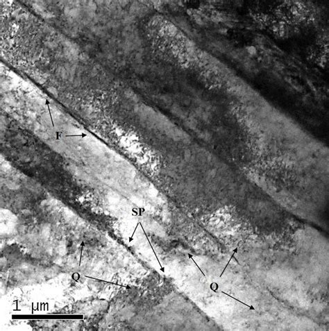 Tem Micrograph Taken From Area B3 In The Bottom Of Tmaz Of The Second Download Scientific