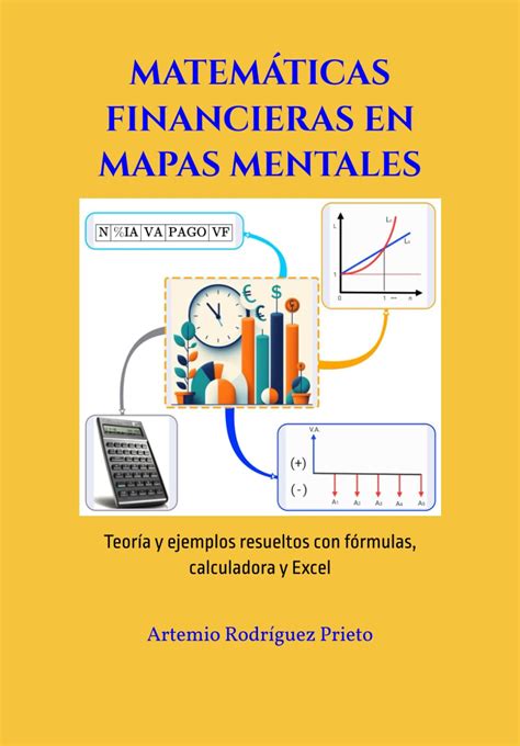 MATEMÁTICAS FINANCIERAS EN MAPAS MENTALES Teoría y ejemplos resueltos