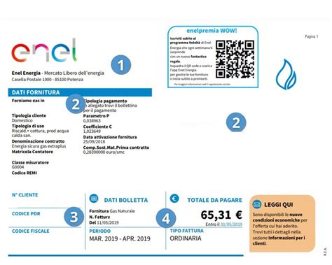 Come Leggere La Bolletta Di Enel Energia Il Blog Immobiliare