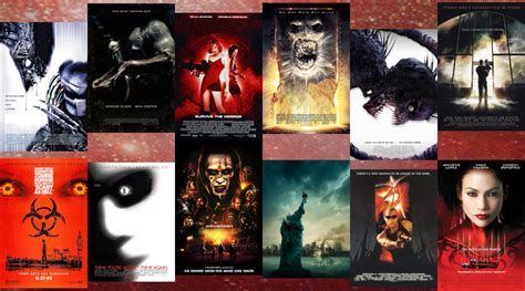 2000s Sci-Fi Horror Movies Quiz - By garolo