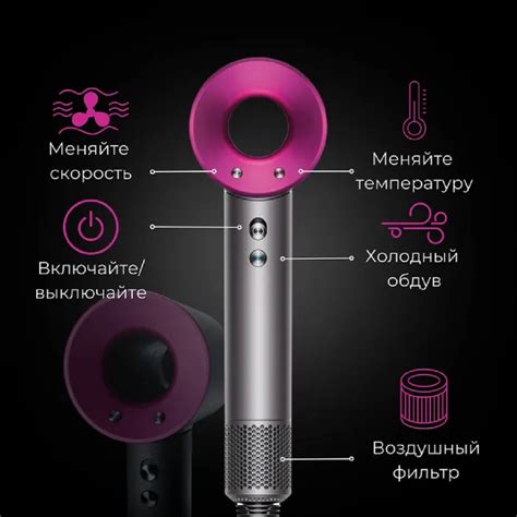 Фен с 1 магнитной насадкой CASTLELADY Дайсон 1600 BT с ионизацией ...