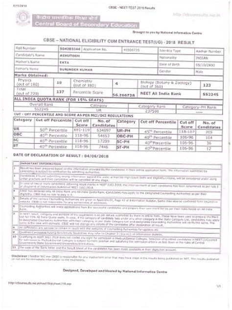 Neet Certificate Pdf