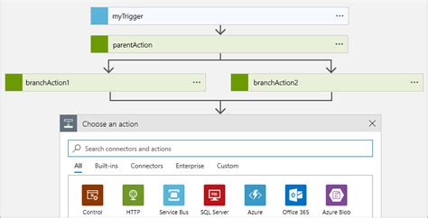 Erstellen Oder Verkn Pfen Paralleler Branches F R Aktionen In Workflows