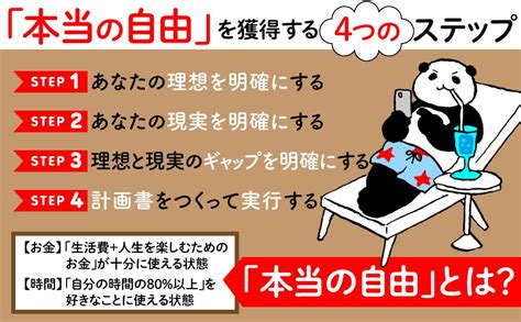 お金と時間の自由」を最速で獲得】自由になるために必要なたった3つの行動 投資をしながら自由に生きる ダイヤモンド・オンライン