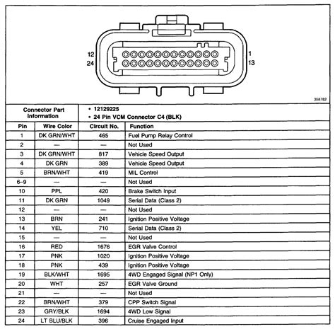 Boatos E Mitos Download 39 Gm Ecm Connector Pins