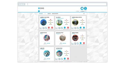 Environmental Monitoring Software | Wireless Monitoring System | Ellab