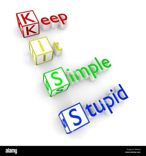 Keep It Simple Stupid Principle Kiss Text 3d Concept Rendering Stock