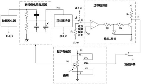 一种宽频带电阻分压器频响平坦度的闭环控制电路