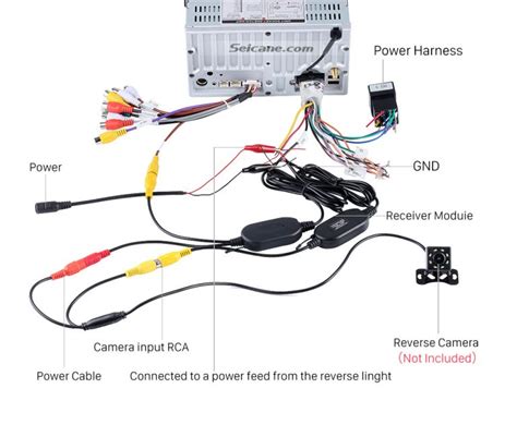 Backup Camera Wiring Instructions