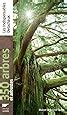 Amazon Fr Plantes M Dicinales Wolfgang Hensel Livres