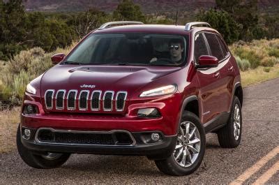 Jeep Cherokee Trailhawk Dimensions Home Alqu