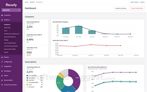 Recurly Pricing Reviews And Features In 2022