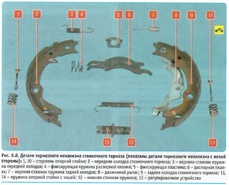Ручник — KIA Cerato (2G), 1,6 л, 2010 года | запчасти | DRIVE2