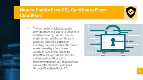 Ppt What Is Cloudflare Ssl Certificate How To Install It Powerpoint