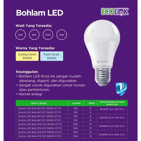 Jual Lampu Led Ecolink Multipack Isi Pcs Cool Daylight Putih Terang