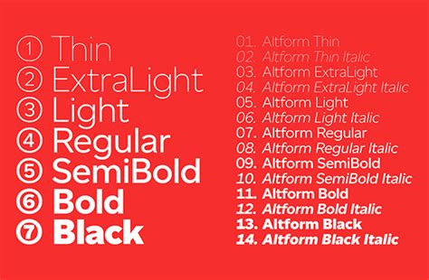 Font News New Font Release Cotype Foundry Released Altform