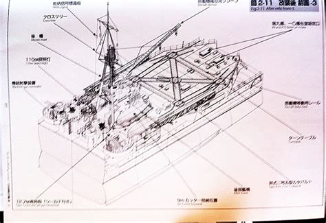 Imperial Japanese Navy Cruiser Mogami Ipms Usa Reviews