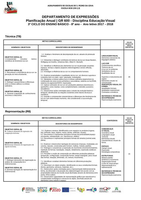 Pdf Agrupamento De Escolas De Carvalhos Agrupspcptagrupspcpt