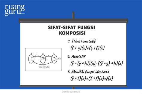 Belajar Fungsi Komposisi Contohnya Lengkap Matematika Kelas 10