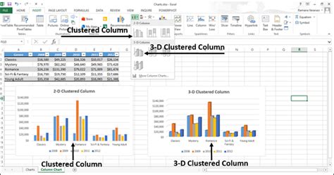 How To Create 3d Clustered Column Chart In Ms Excel 2013 51 Off